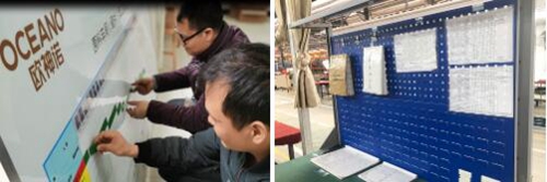 【優(yōu)制咨詢精益項(xiàng)目】歐神諾陶瓷廣西基地《精益運(yùn)營(yíng)管理體系II期：功能性5S目視化管理與生產(chǎn)員工崗位培訓(xùn)體系》項(xiàng)目結(jié)案報(bào)道